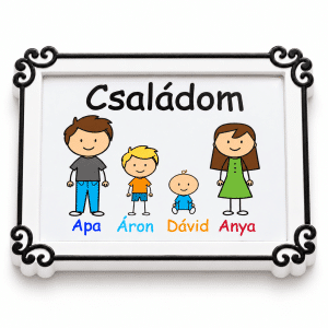 Egyedi családi hűtőmágnes